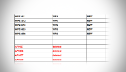 CT-PTG-AAM__Teaser-Service-Range_749x424_RGB_230914.png Muutoksia tuotevalikoimassa