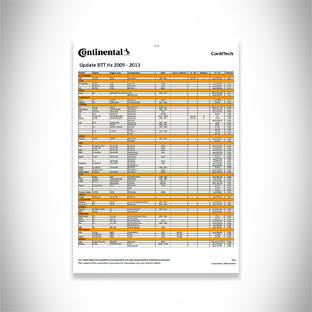 Continental V Belt Size Chart